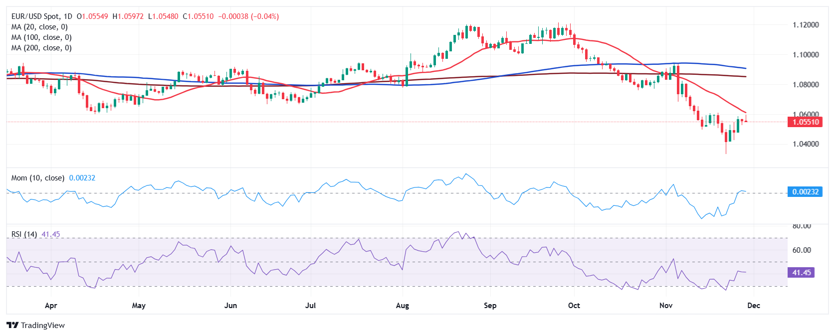 “港车北上”迎重磅优化!逢周二周三免预约“说走就走”