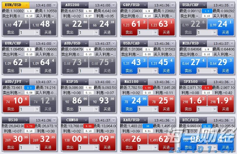 广东高温天气将缓解!9月7日起有局部大雨或暴雨