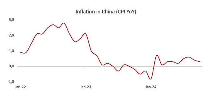 预制菜争议持续发酵，餐馆如何打消食客顾虑？