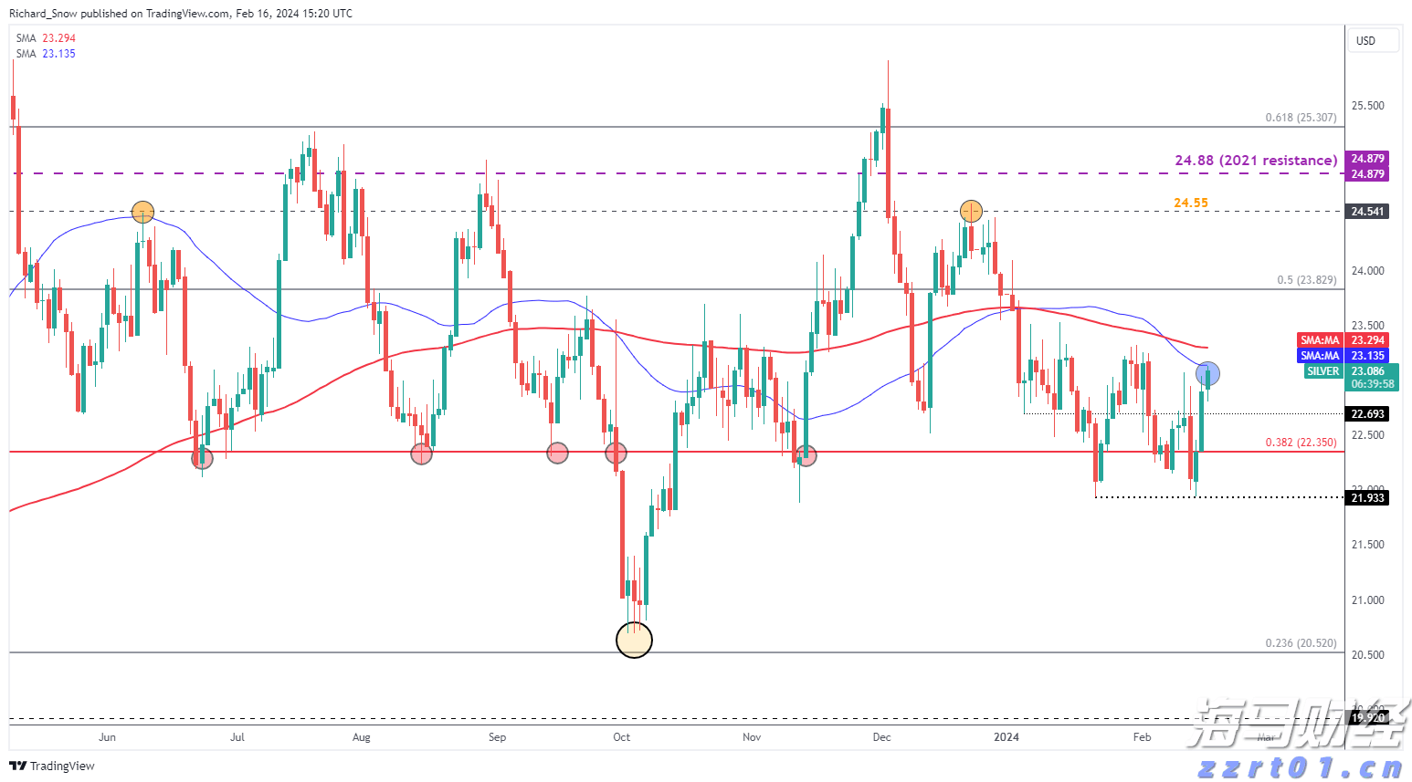 俄媒披露海军副总司令阵亡细节