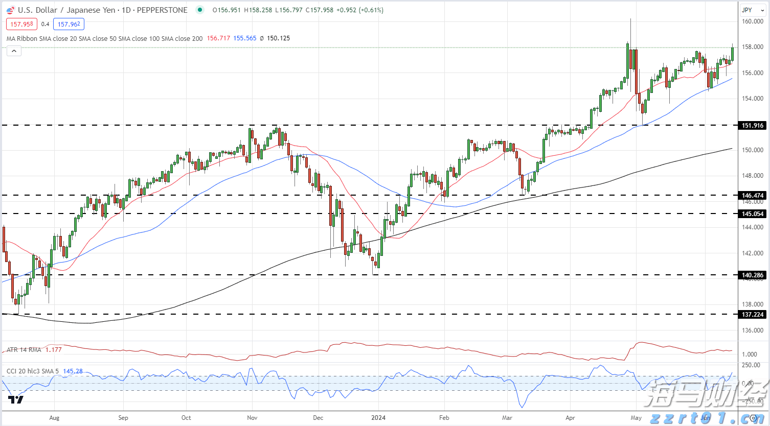建行贵港分行民营企业贷款占比突破50%