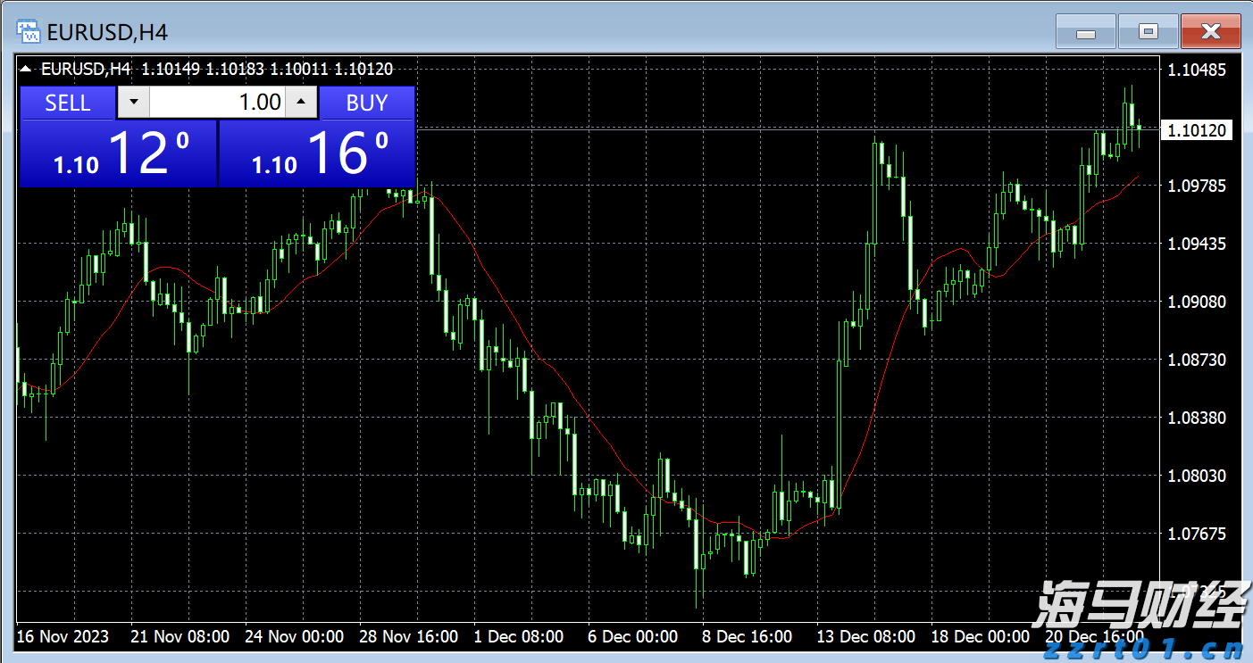 第十五届全运会男篮成年组A组资格赛圆满落幕