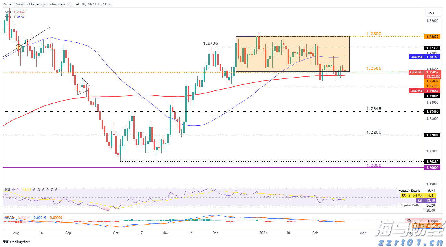 世卫组织：非洲猴痘疫情不再构成“国际关注的突发公共卫生事件”