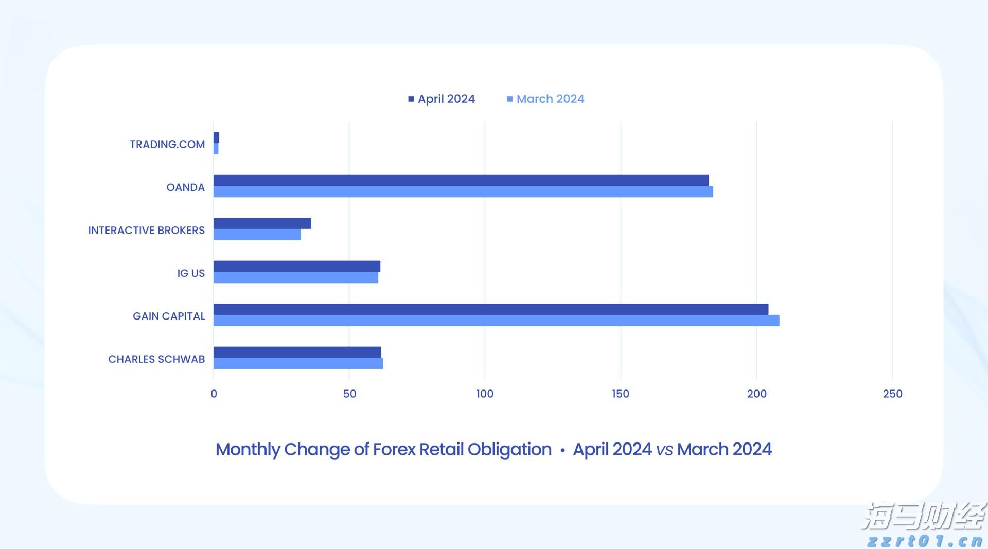 广东队开场不到4分钟进球 十五运会U16男足在梅州开赛