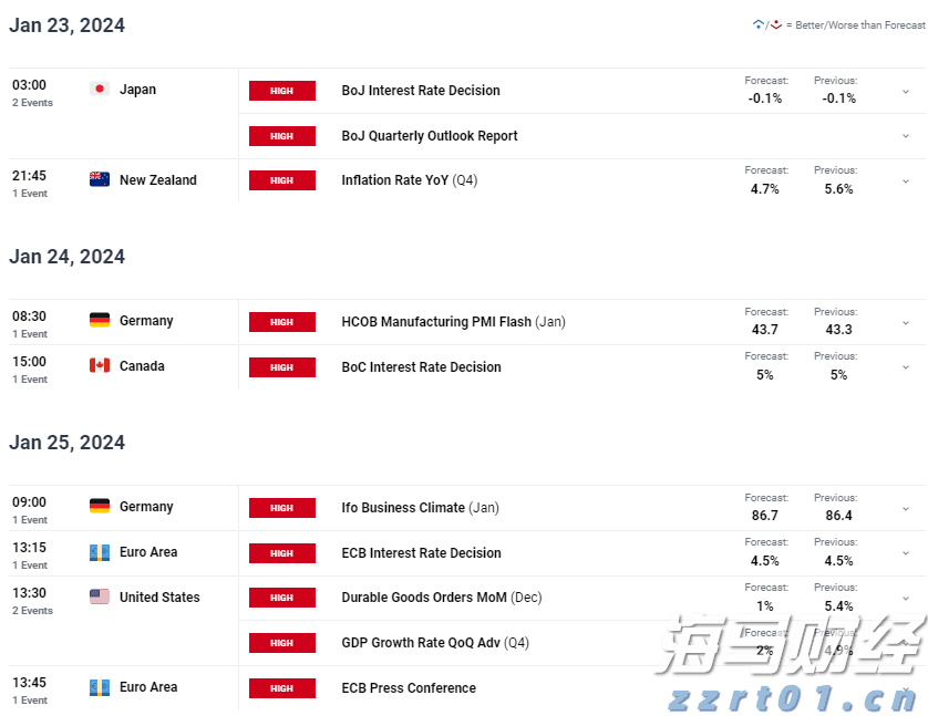 未来上涨潜力受限?Evercore下调思科(CSCO.US)评级至“与大盘持平”