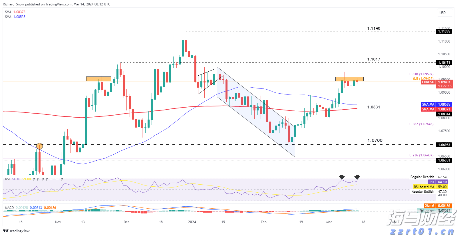 “秋冻”“贴秋膘”有讲究!专家回应秋季养生热门话题