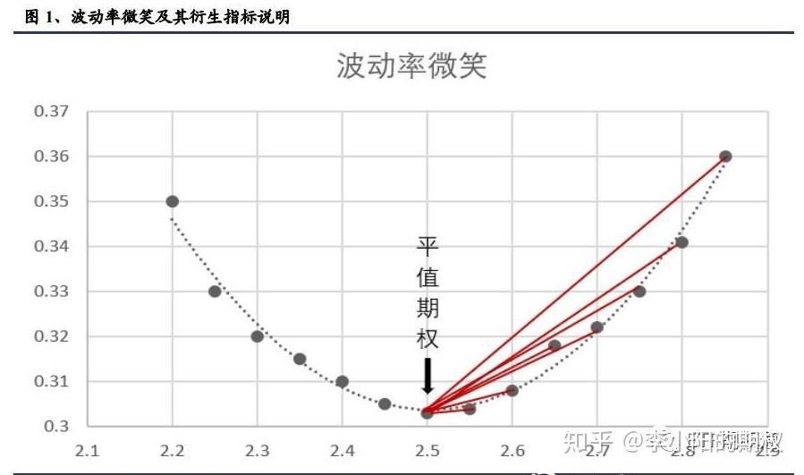 国家外汇管理局:截至7月末我国外汇储备规模为32922亿美元 环比微降0.76%