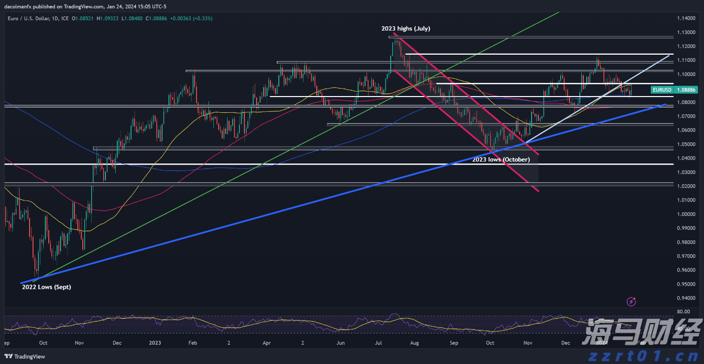 加开!本周末深圳铁路加开这些方向的旅客列车→