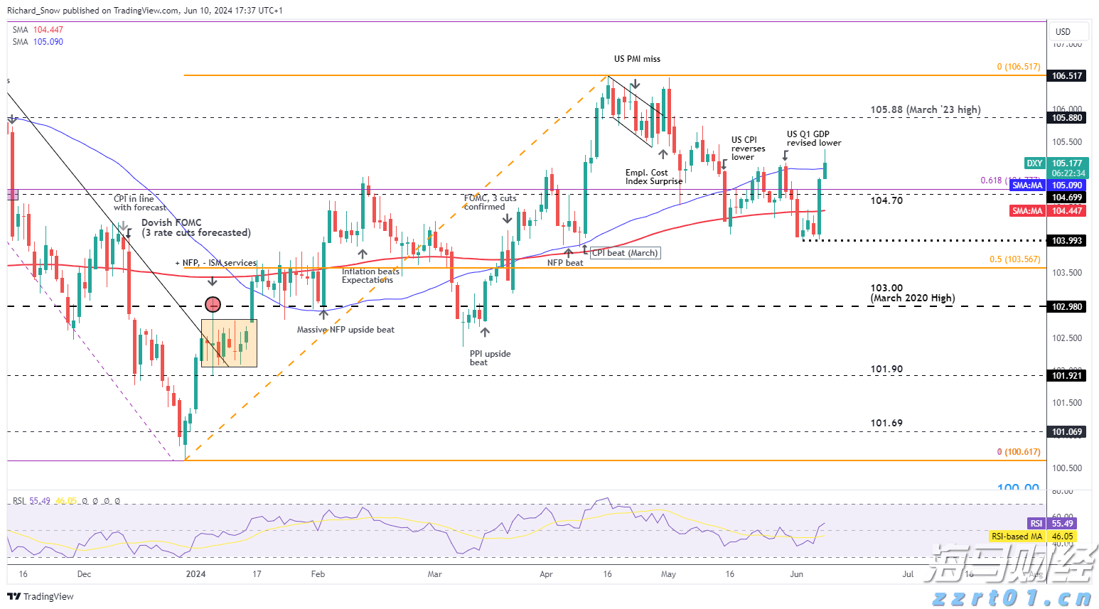 凉是凉了，但不是你要的秋凉！今晚至后天，梅州有大雨...