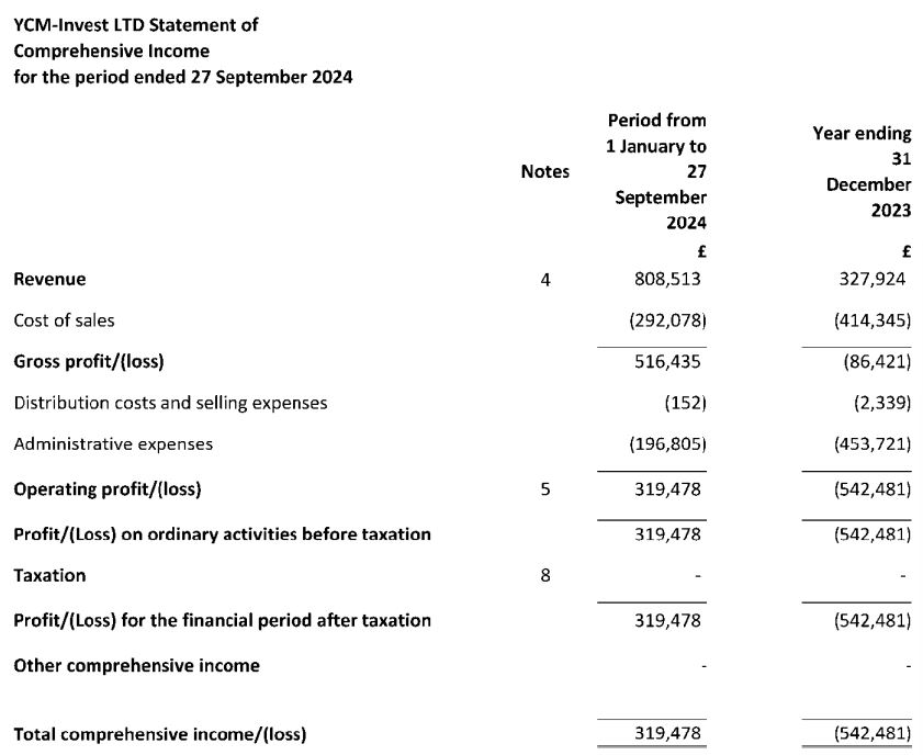可口可乐(KO.US) Q2业绩强劲,秋季推出蔗糖可乐产品