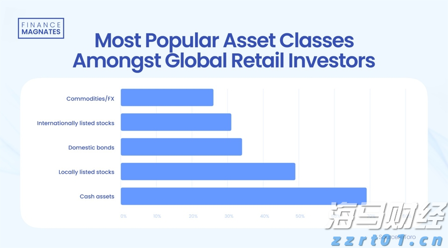 崔东树:2025年1-7月汽车生产增长11% 新能源汽车生产增长33%