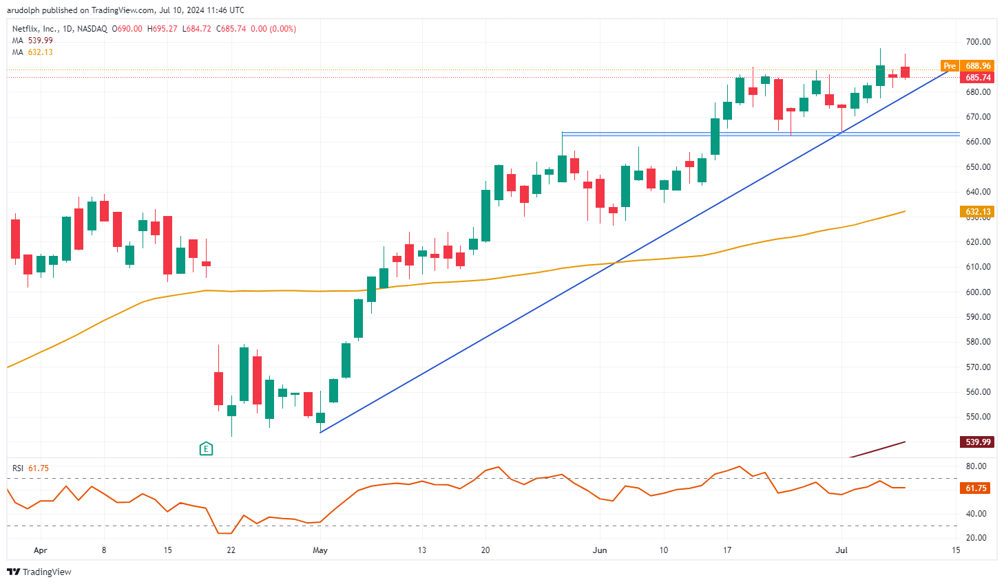 义剪志愿服务活动举行