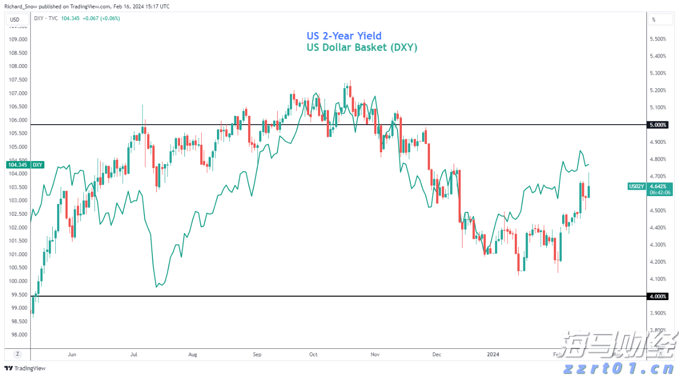 四川企业注册计量师自愿注册服务全面展开