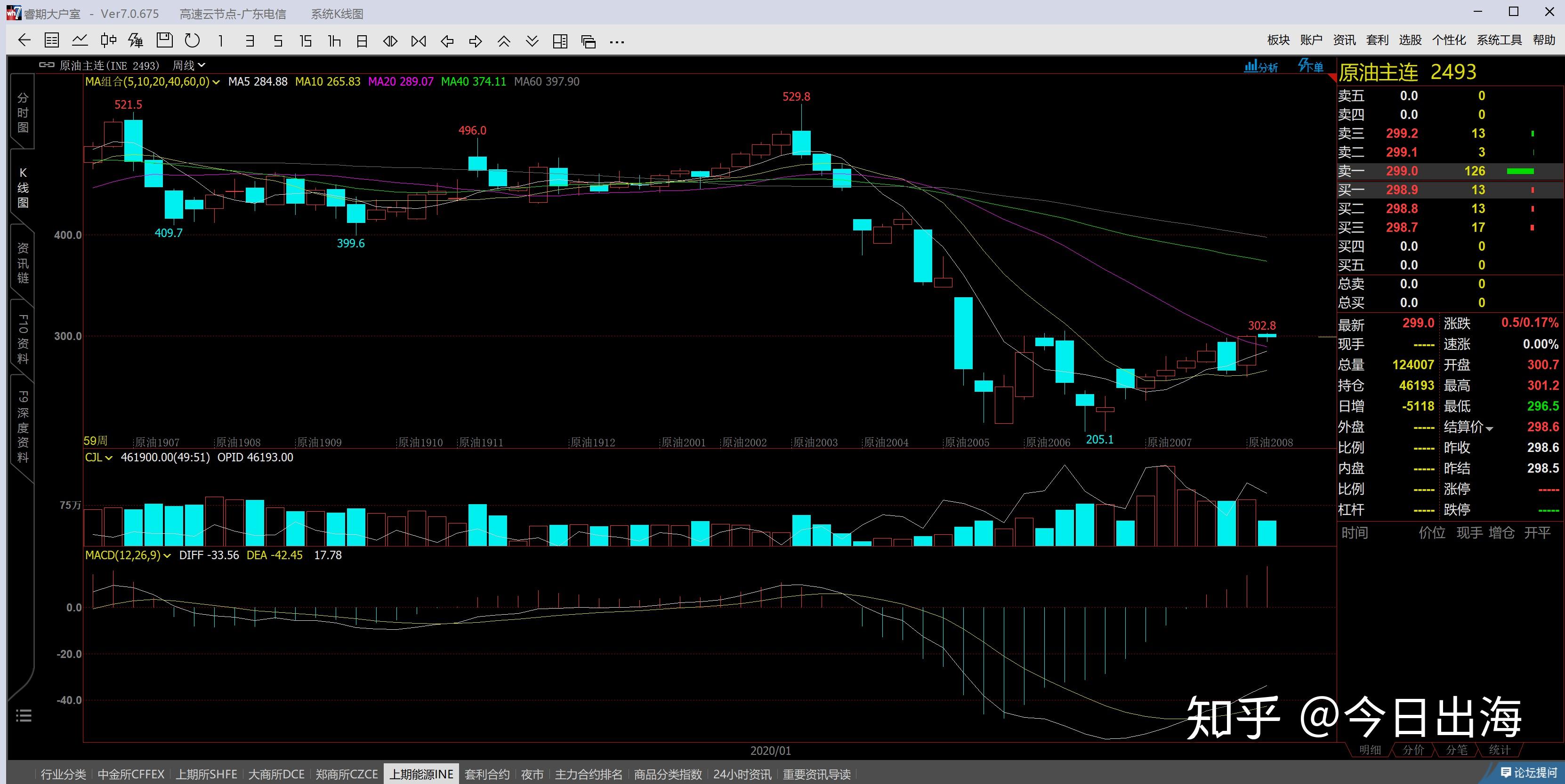 AI重塑商业竞争格局:大摩揭示五大投资机遇 Adobe(ADBE.US)、亚马逊(AMZN.US)获重点推荐