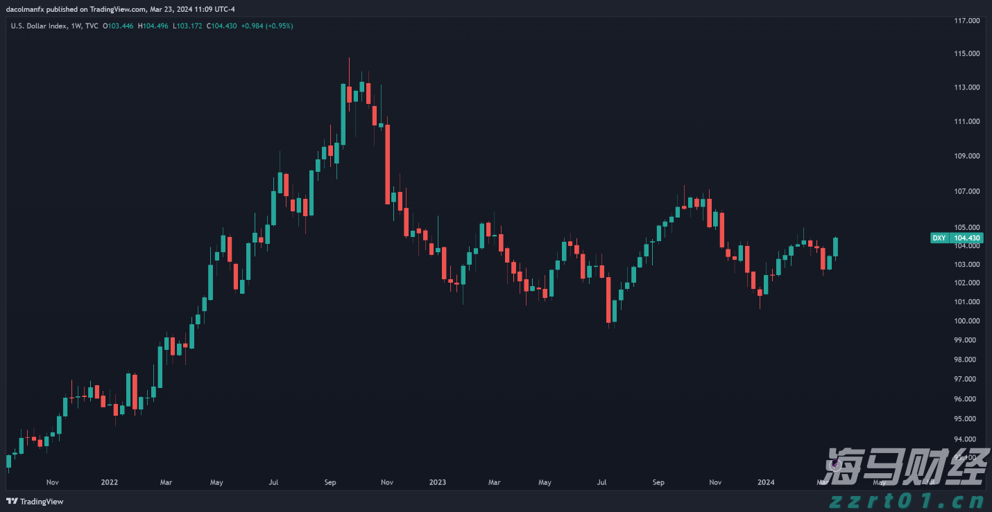 前5个月我国规上互联网企业完成互联网业务收入7735亿元