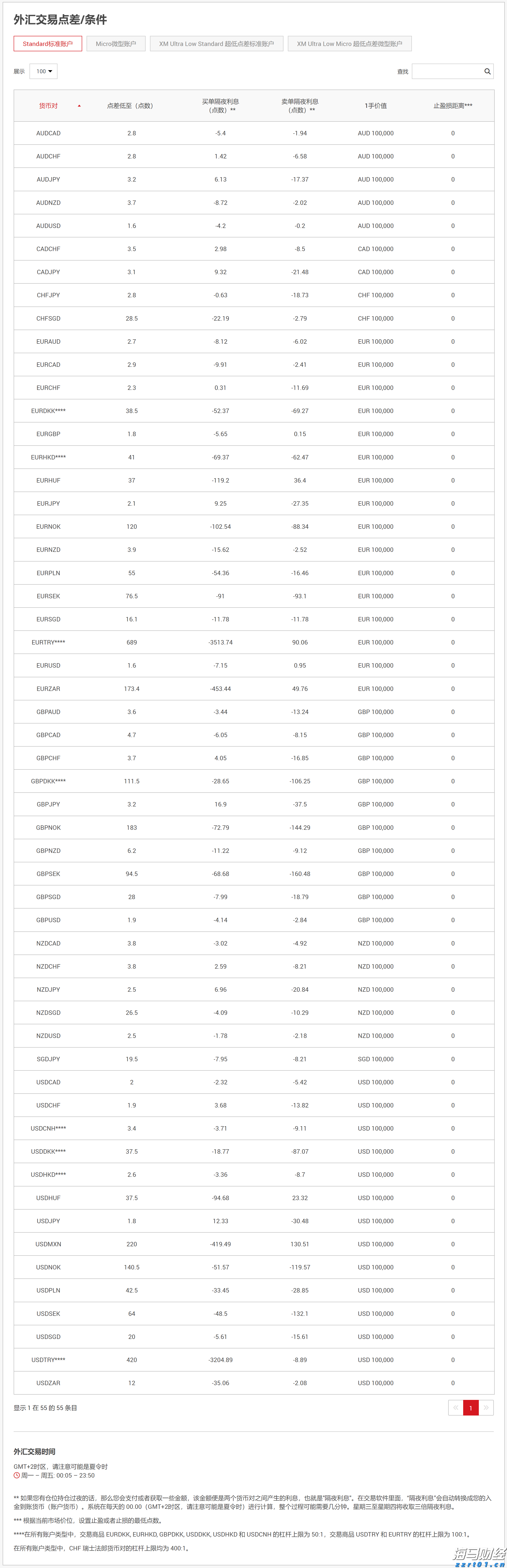 软银在AI投资中获利:Q1净利达29亿美元,超出预期