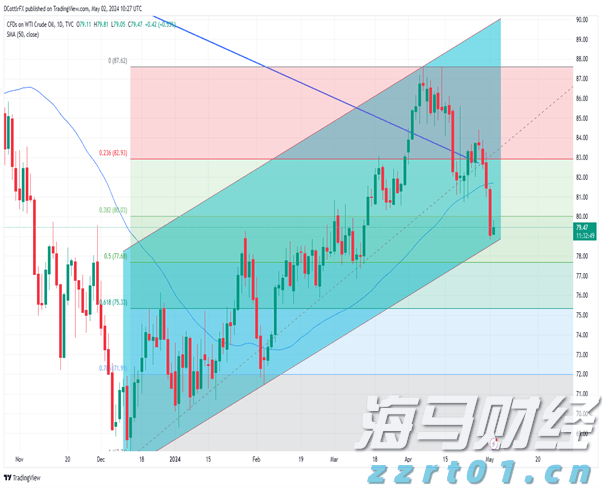 海洋强国建设扎实推进,2025中国海洋发展指数报告发布