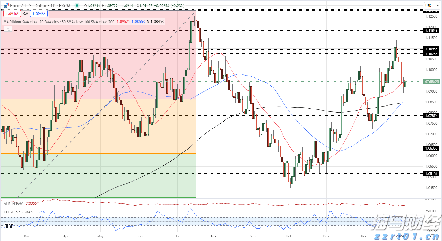 梅州辖区游览船、客渡船一律停止航行作业!这些河流可能出现超警戒洪水...