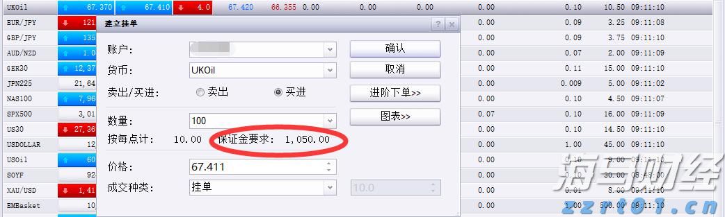 江西网络餐饮安全“百日行动”开启 这些领域将成重点打击对象