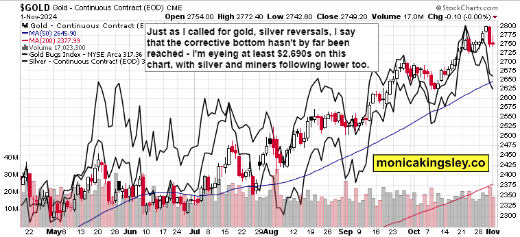 暴涨42%后估值“偏高“ 小摩下调Riot Platforms(RIOT.US)评级至“中性“