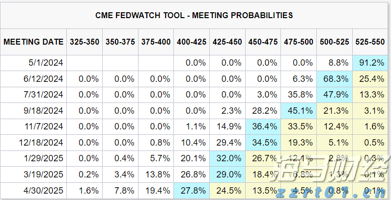 兴业银行助力首批科技创新债券发行