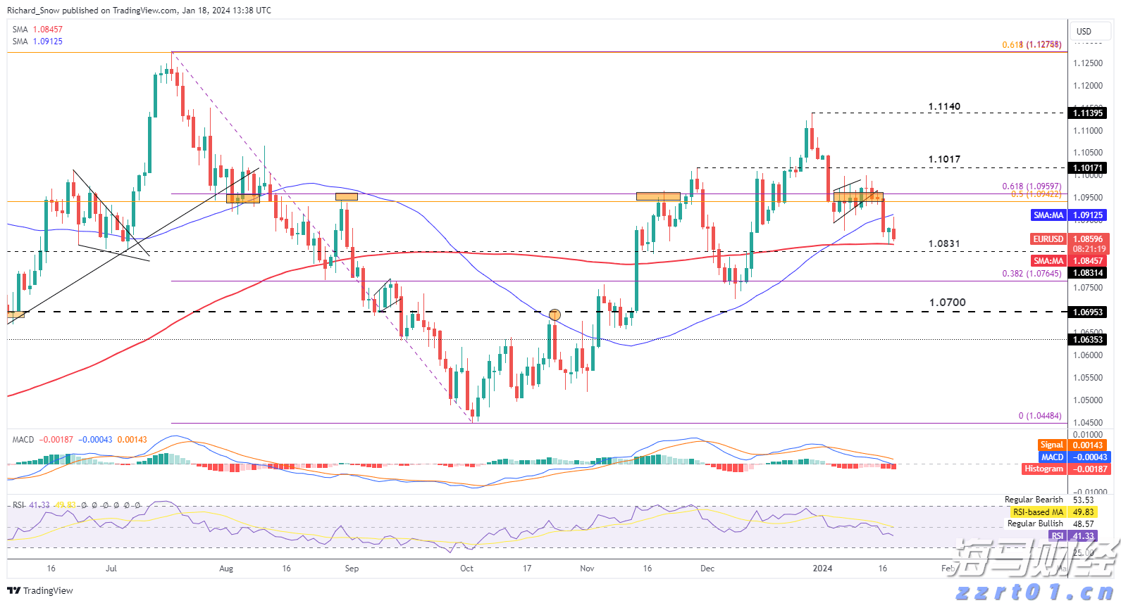 新股消息 | 美联股份港股IPO招股书失效
