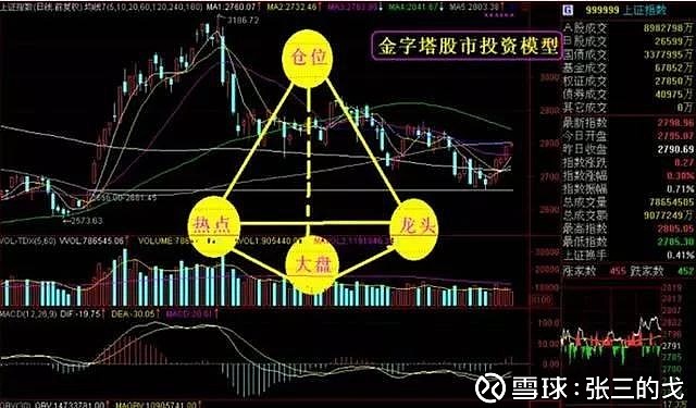 践行分类新时尚  共创绿色校园风